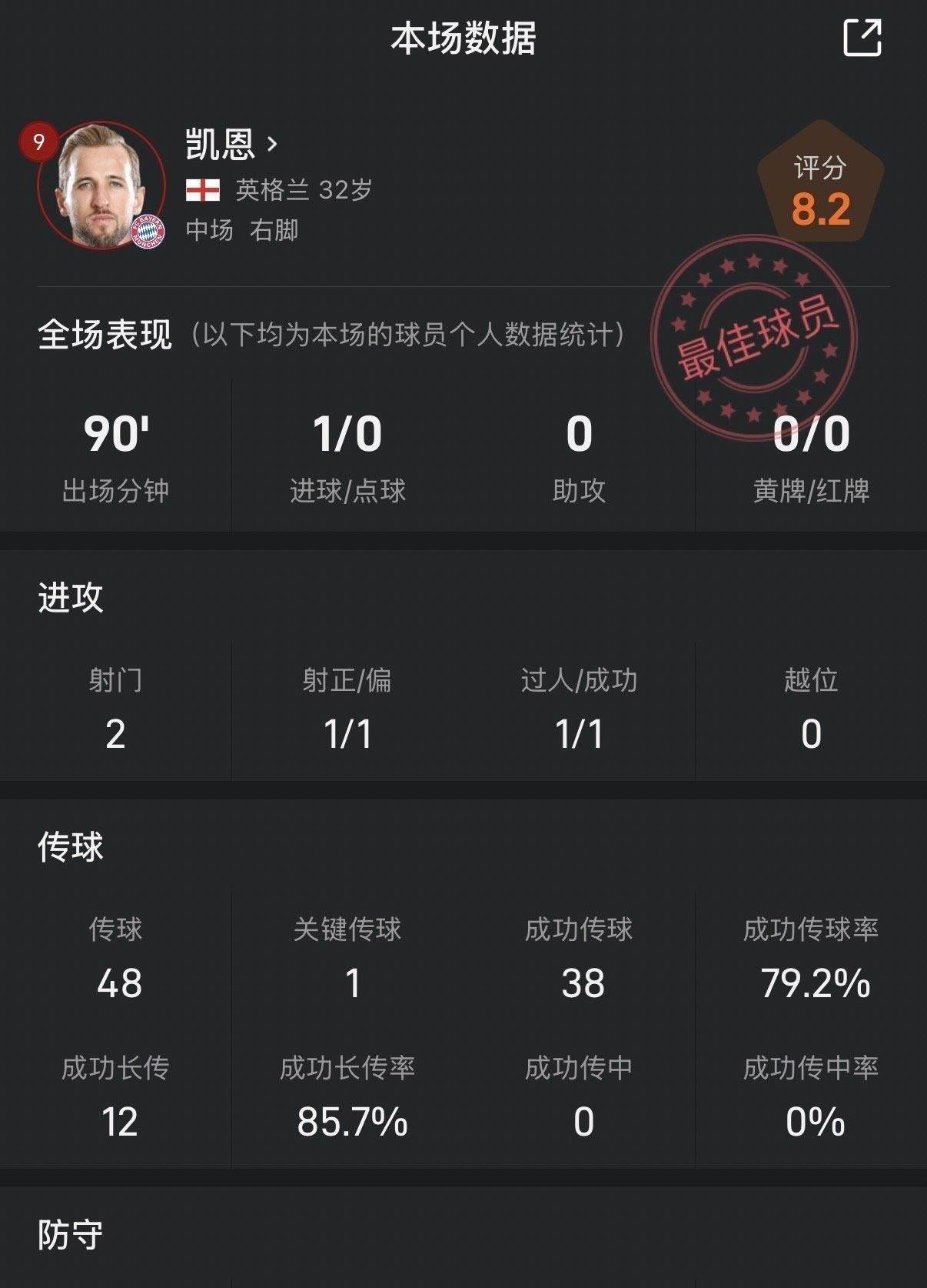 里程碑夜多特蒙德篮板制胜,国王杯集结日刷纪录,话题不断,年轻球员得到机会的简单介绍-米乐平台下载