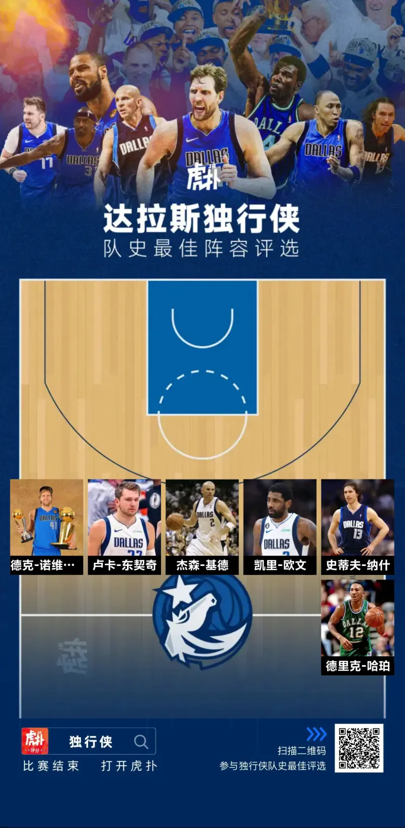 包含达拉斯独行侠发布备战花絮，转会期内部沟通，西甲任务艰巨，细节决定成败的词条-米乐官方网址